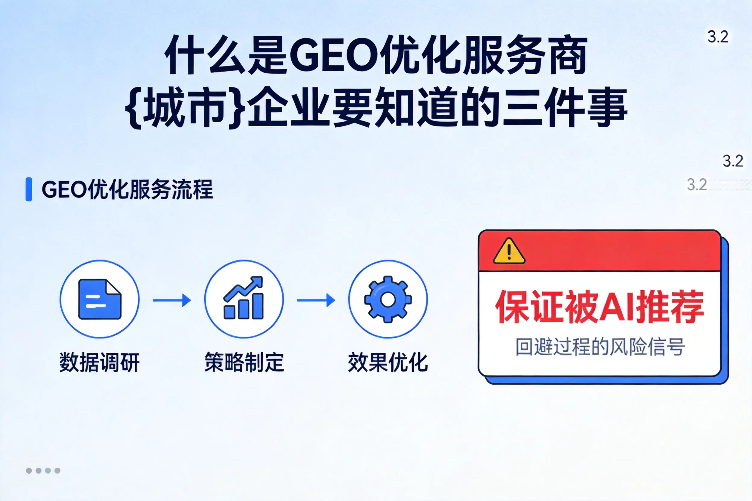 什么是GEO优化服务商濮阳企业要知道的三件事