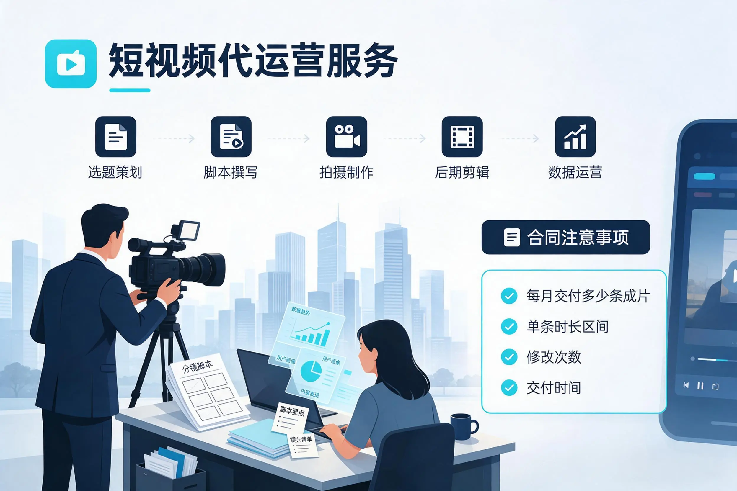 短视频代运营包含哪些服务？濮阳企业常见问题科普