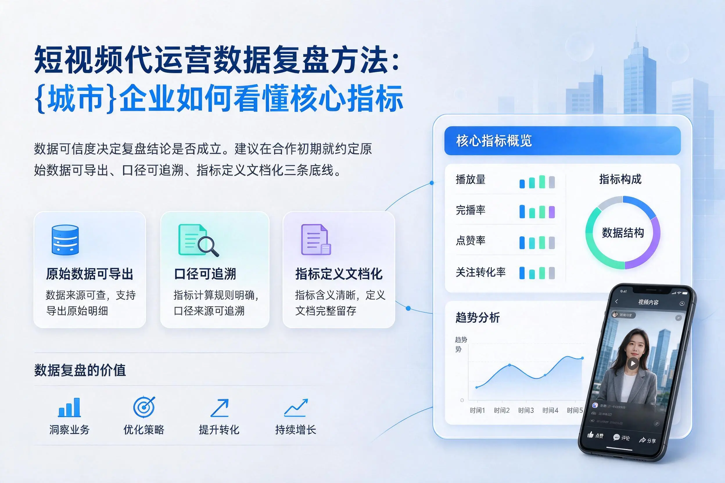短视频代运营数据复盘方法:濮阳企业如何看懂核心指标