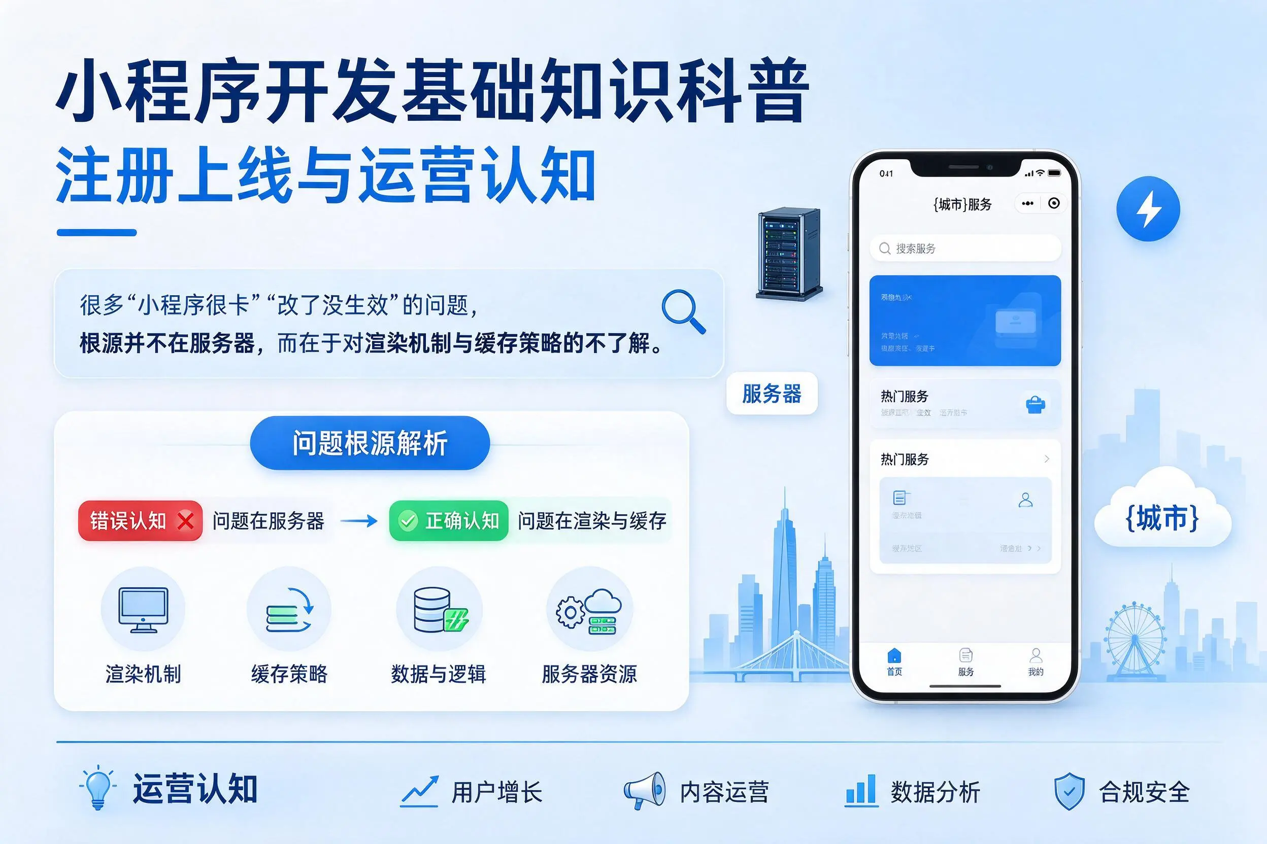 濮阳小程序开发基础知识科普：注册上线与运营认知