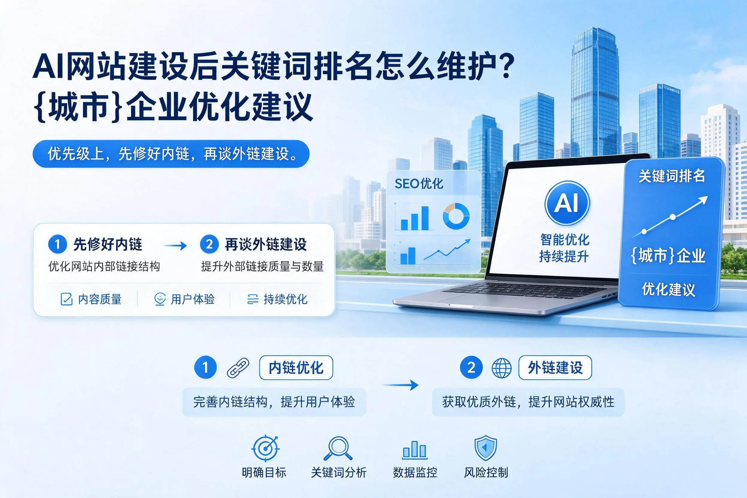 AI网站建设后关键词排名怎么维护？濮阳企业优化建议
