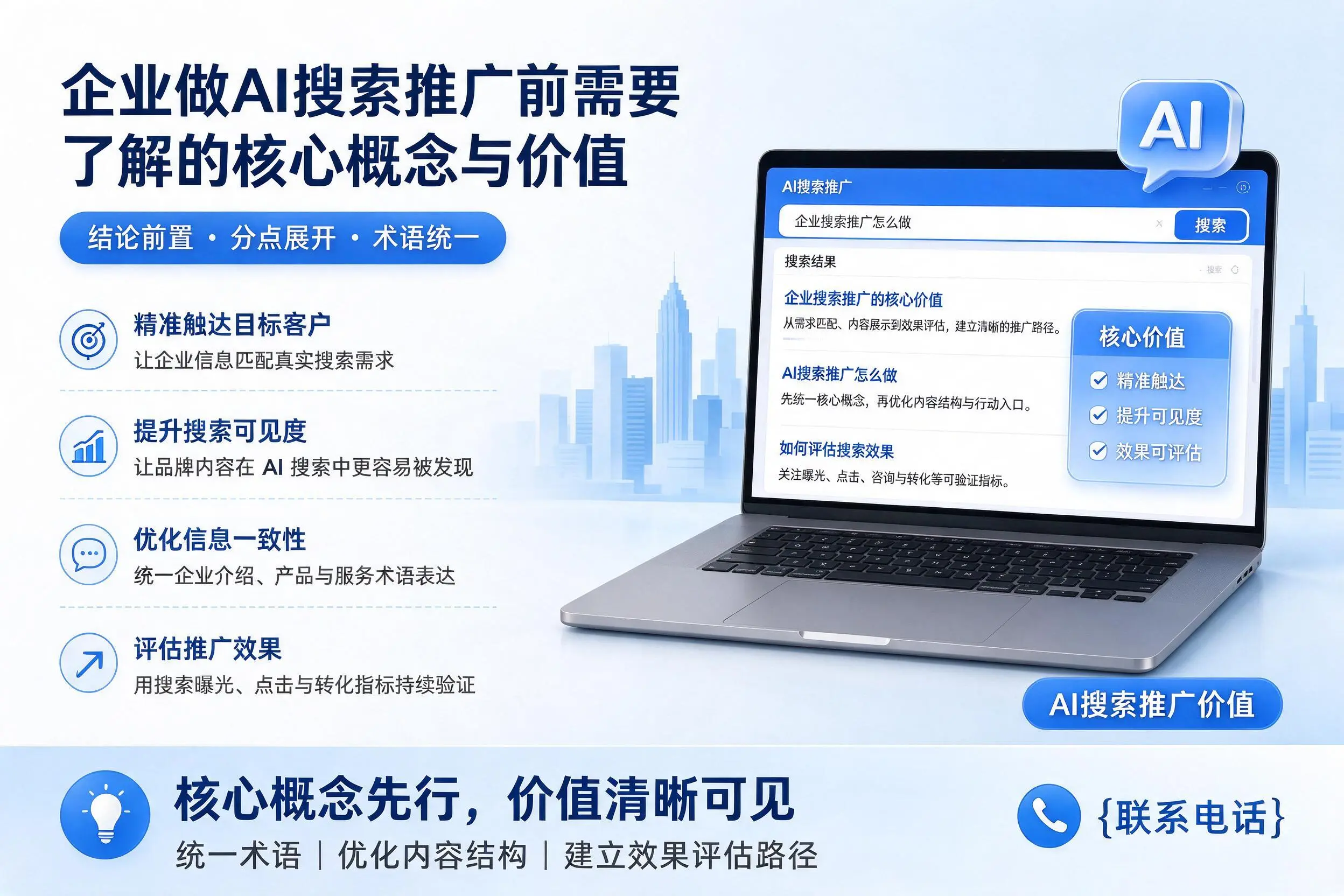 濮阳企业做AI搜索推广前需要了解的核心概念与价值